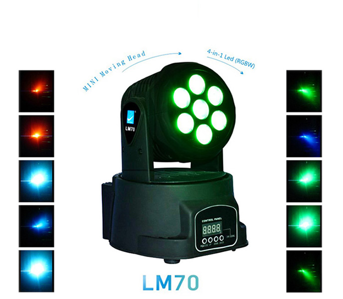 Фото Световая голова Big Dipper LM70